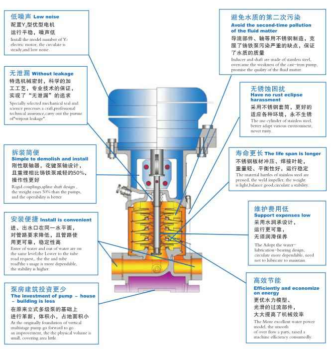 九游·网站入口-九游(中国),佛山水泵厂,九游·网站入口-九游(中国)