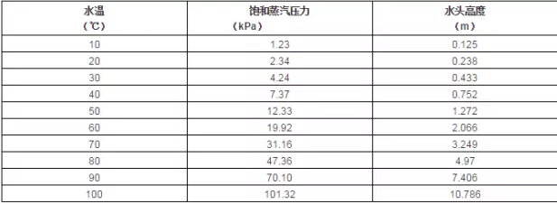 九游·网站入口-九游(中国)