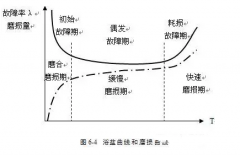 九游·网站入口-九游(中国)设备管理实战经验分享